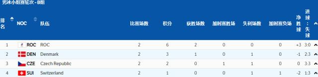 1644600747315067895.png 截图20220212005818.png