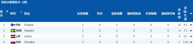 1644600773844067298.png 截图20220212005826.png