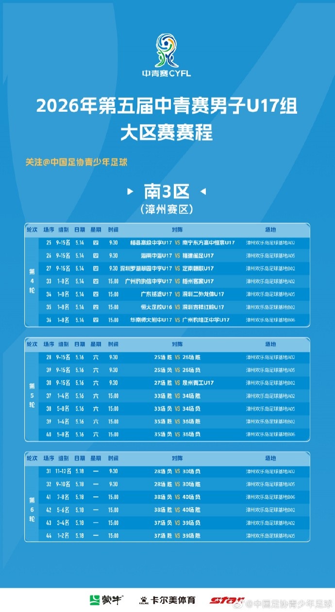 PP电子官网-2026年第五届中青赛男子U17组大区赛 （南3区）排位赛赛程表